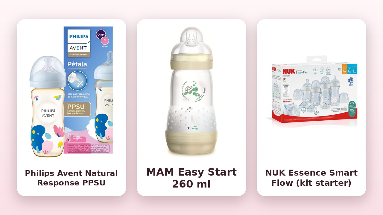 Foto oficial da mamadeira Philips Avent PPSU Natural Response 330 ml