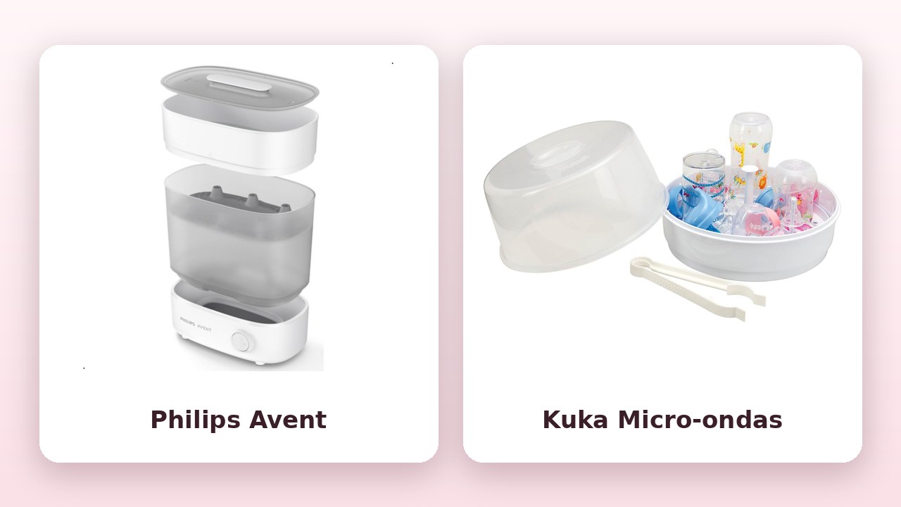 Comparativo: Philips Avent SCF291 e Kuka para micro-ondas, esterilizadores de mamadeiras (fotos oficiais)