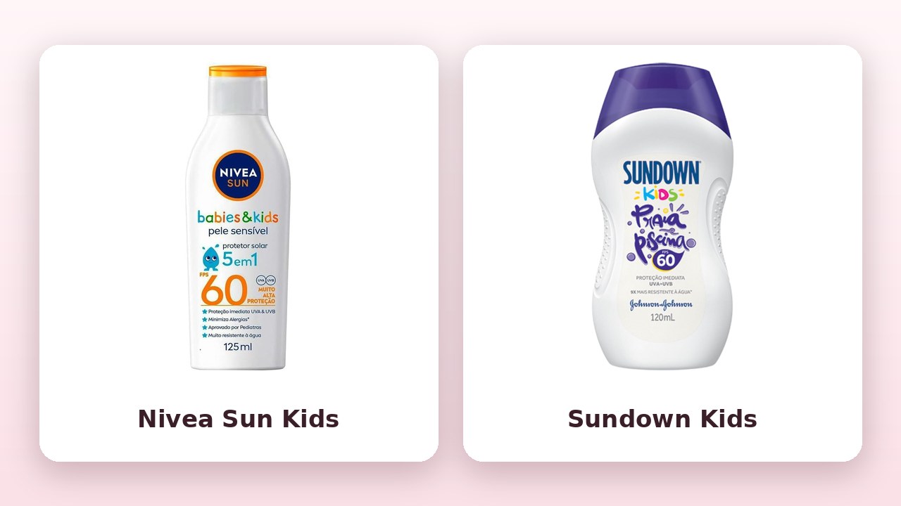 Comparativo: Nivea Sun Kids Pele Sensível e Sundown Praia e Piscina Kids, ambos FPS 60 (fotos oficiais)